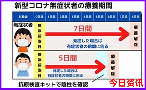 贵州哪些地方夏天凉快